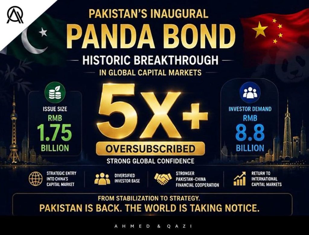 PAKISTAN'S INAUGURAL PANDA BOND